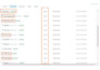 fix or setup meta pixel, ga4 ecommerce tracking server side tracking by GTM